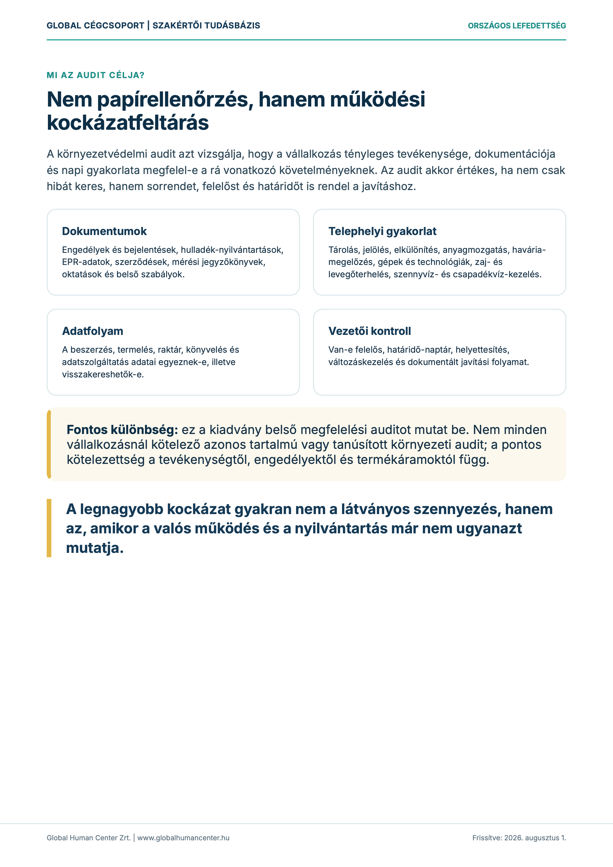 Környezetvédelmi Audit Esettanulmány — 2. oldal