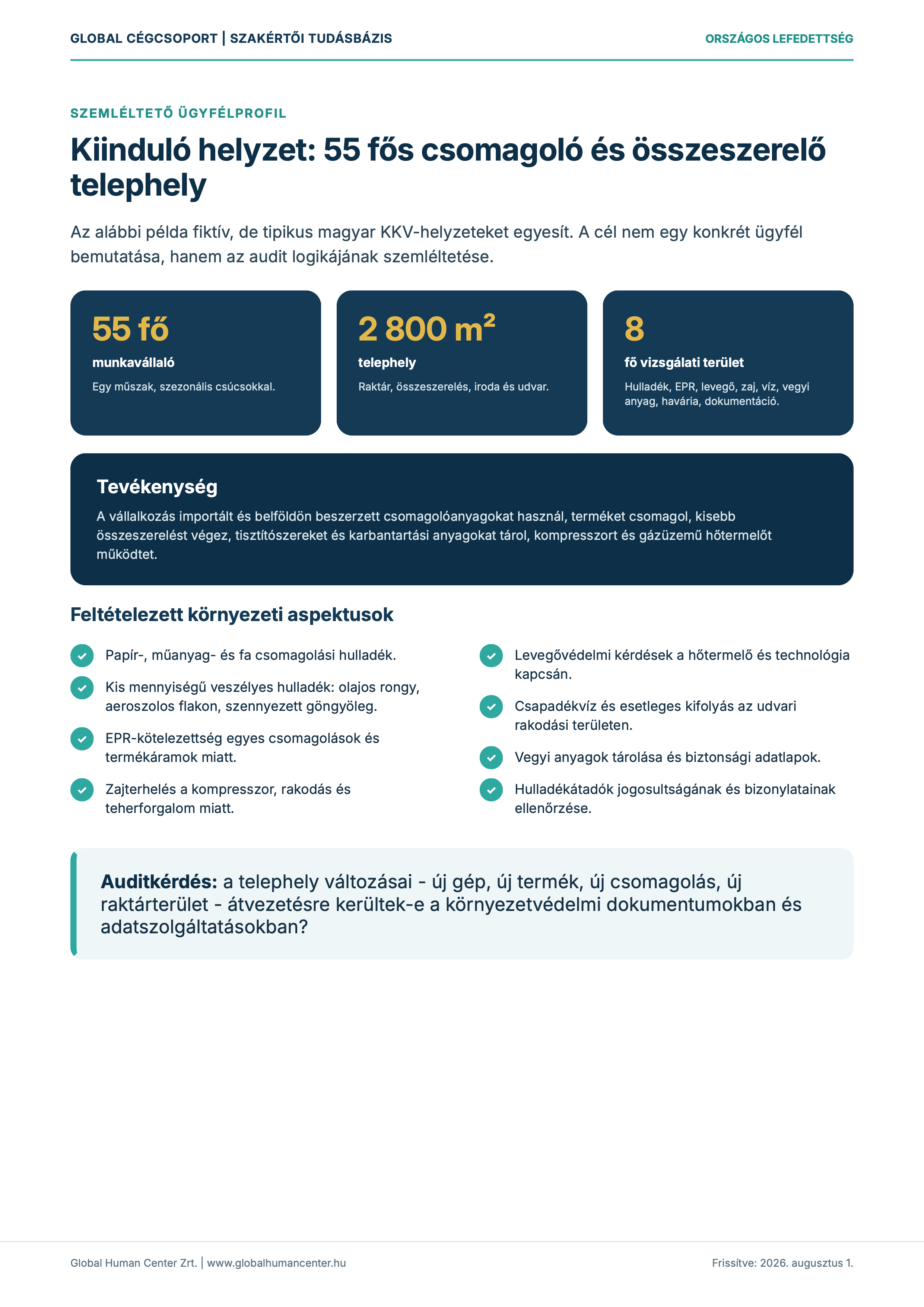 Környezetvédelmi Audit Esettanulmány — 3. oldal