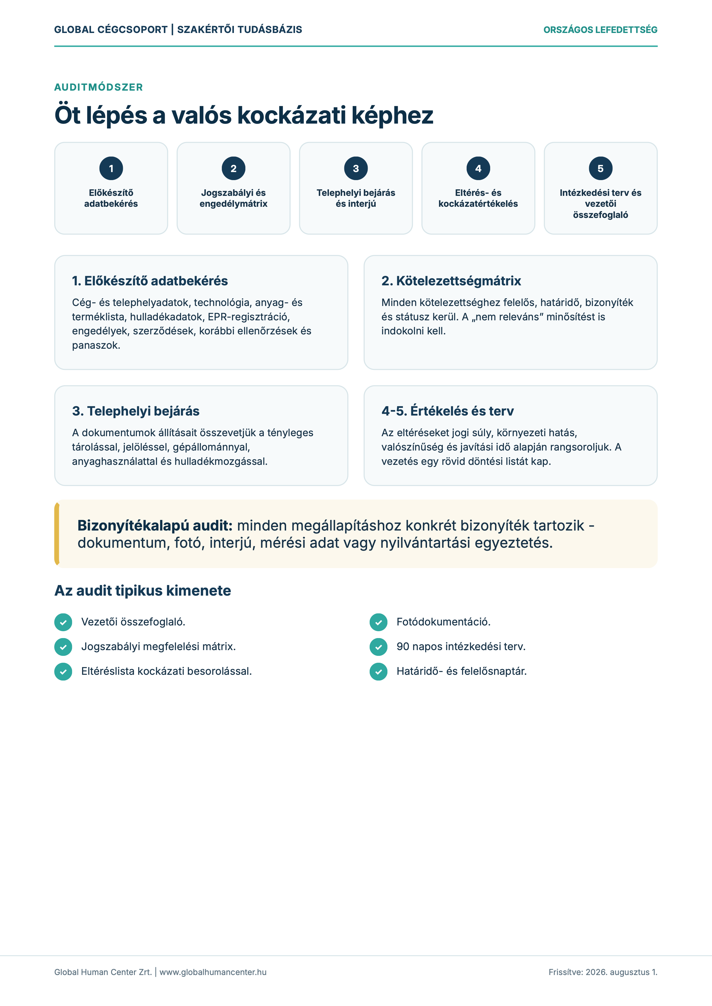 Környezetvédelmi Audit Esettanulmány — 4. oldal