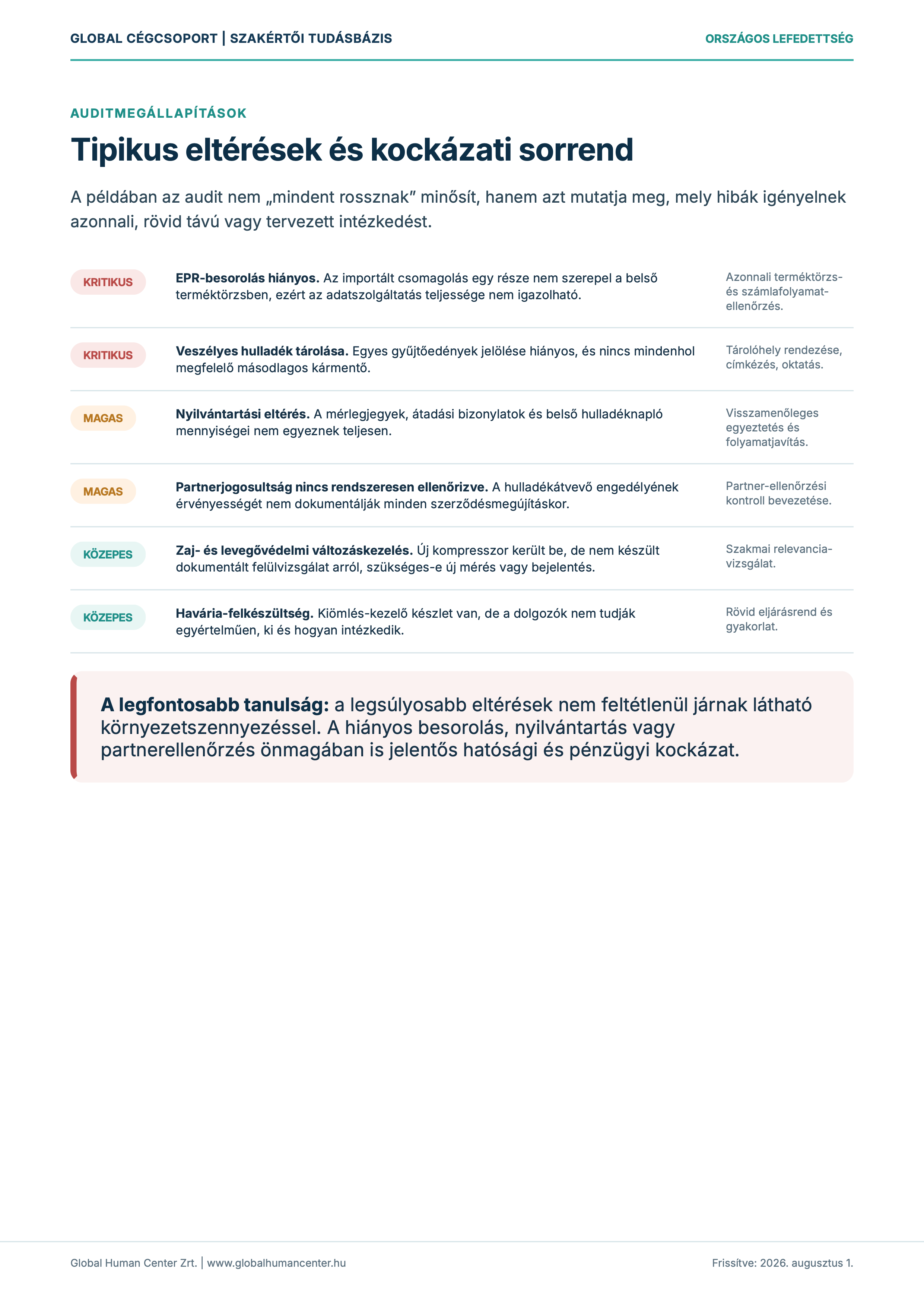 Környezetvédelmi Audit Esettanulmány — 5. oldal